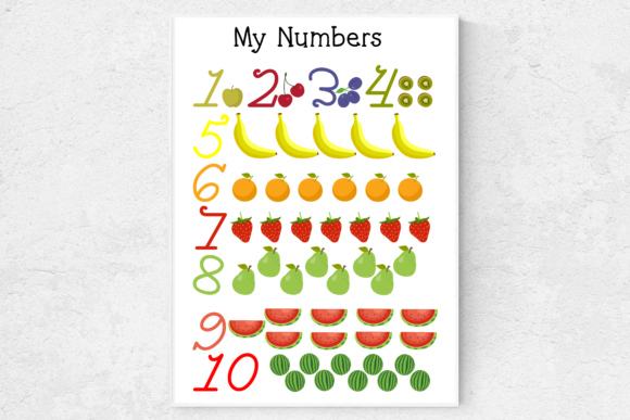 Download Nursery Wall Art, Number Prints, Fruits - Fruit Collection